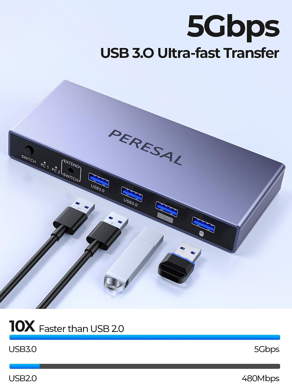 HDMI KVM Switch 1 Monitor 2 Computers, 8K@60Hz USB 3.0 KVM Switcher with 4 USB Ports for 2 Computers Share Keyboard Mouse Printer, Include Desktop Controller, 2 USB Cables and Power Adapter