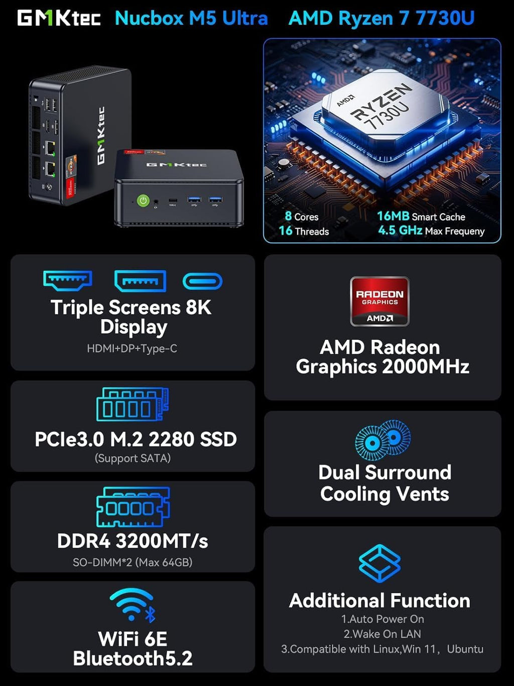 GMKtec Gaming Mini PC AMD Ryzen 7 7730U (Upgraded 7430U/ 5825U) 32GB DDR4 1TB NVME SSD WiFi 6E Dual NIC LAN 2.5GbE Desktop Computers USB-C, DP, HDMI Triple 4K Display M5 Ultra