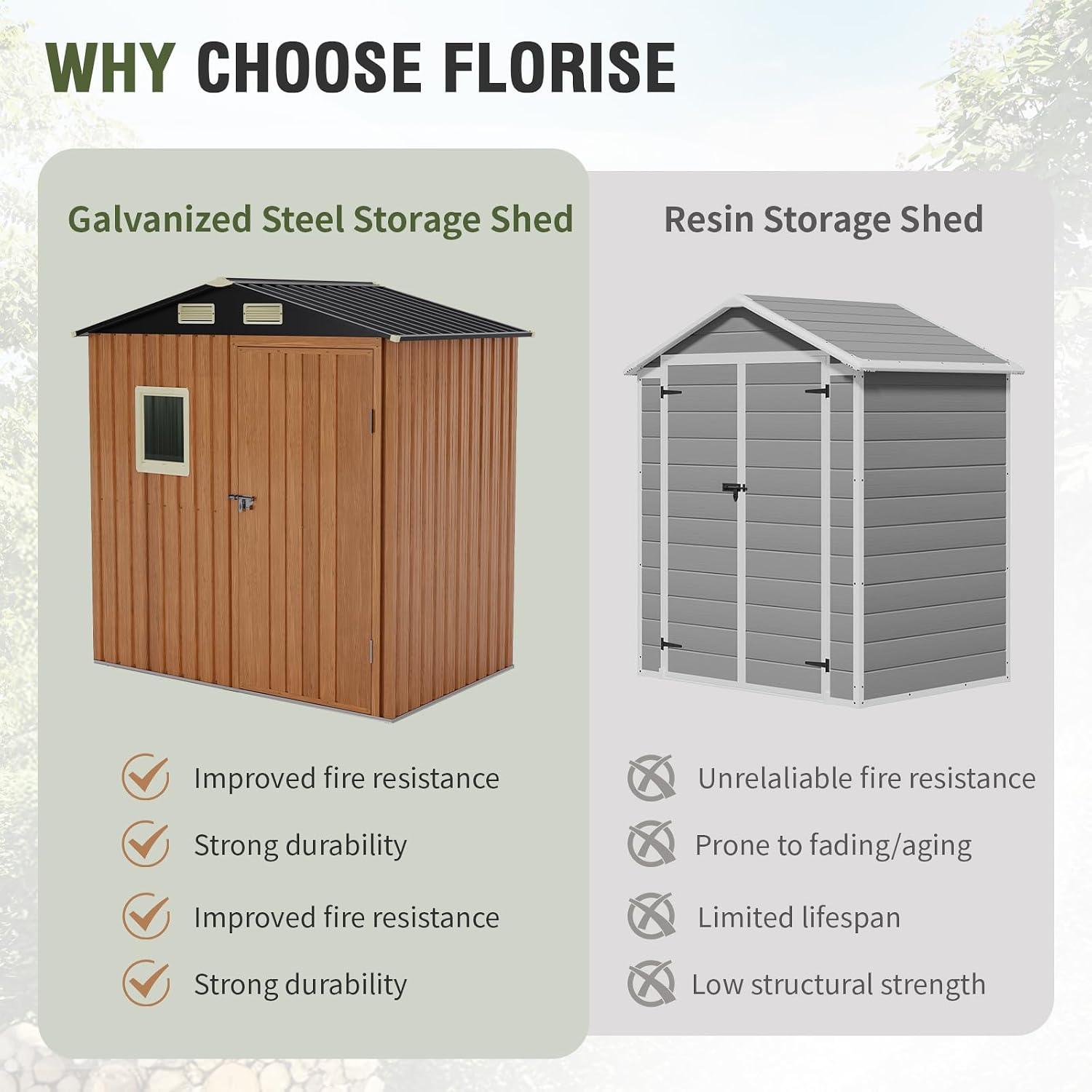 Outdoor Storage Shed 6x4 Ft, Lockable Metal Garden Shed with Floor Base, Tool Shed Tiny House Vertical Outside Storage Building for Backyard, Lawn, Patio, Bike (6x4 FT/Base)