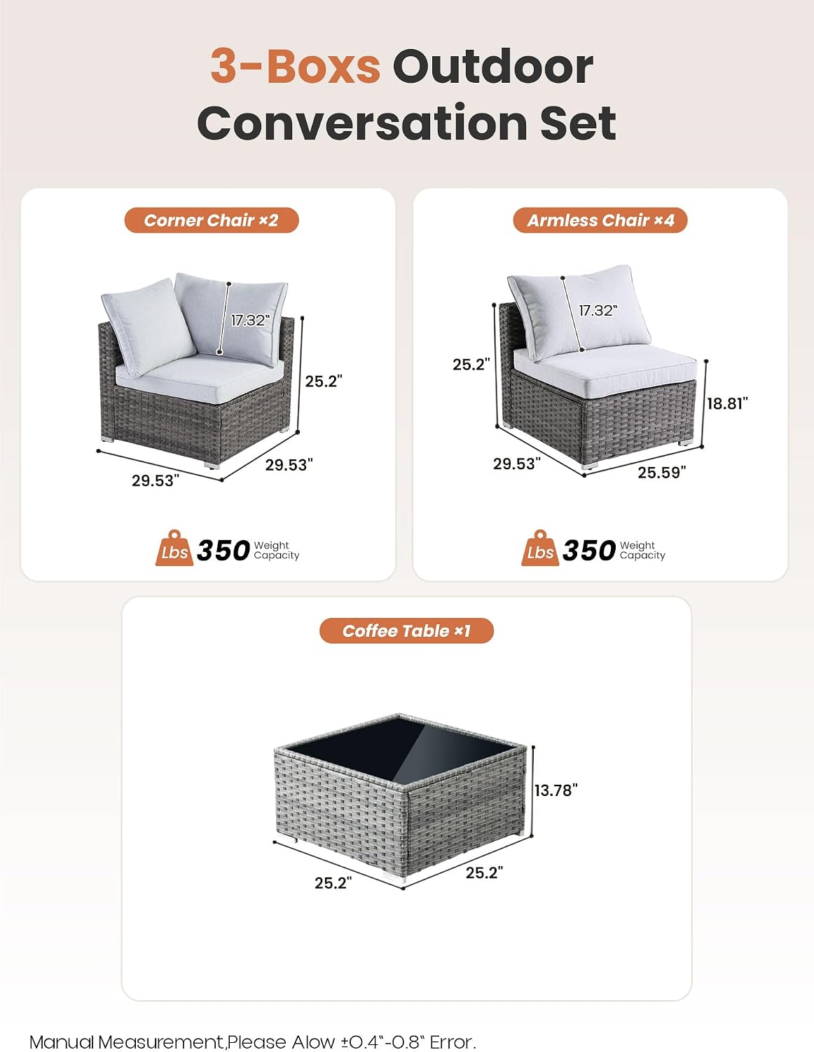 ovios Outdoor 5 Piece Coversation Set with Coffee Table,Sectional Patio Furniture Set with All-Weather Wicker Sofa,Modern Outside Couch for Balcony Backyard Pool, Grey