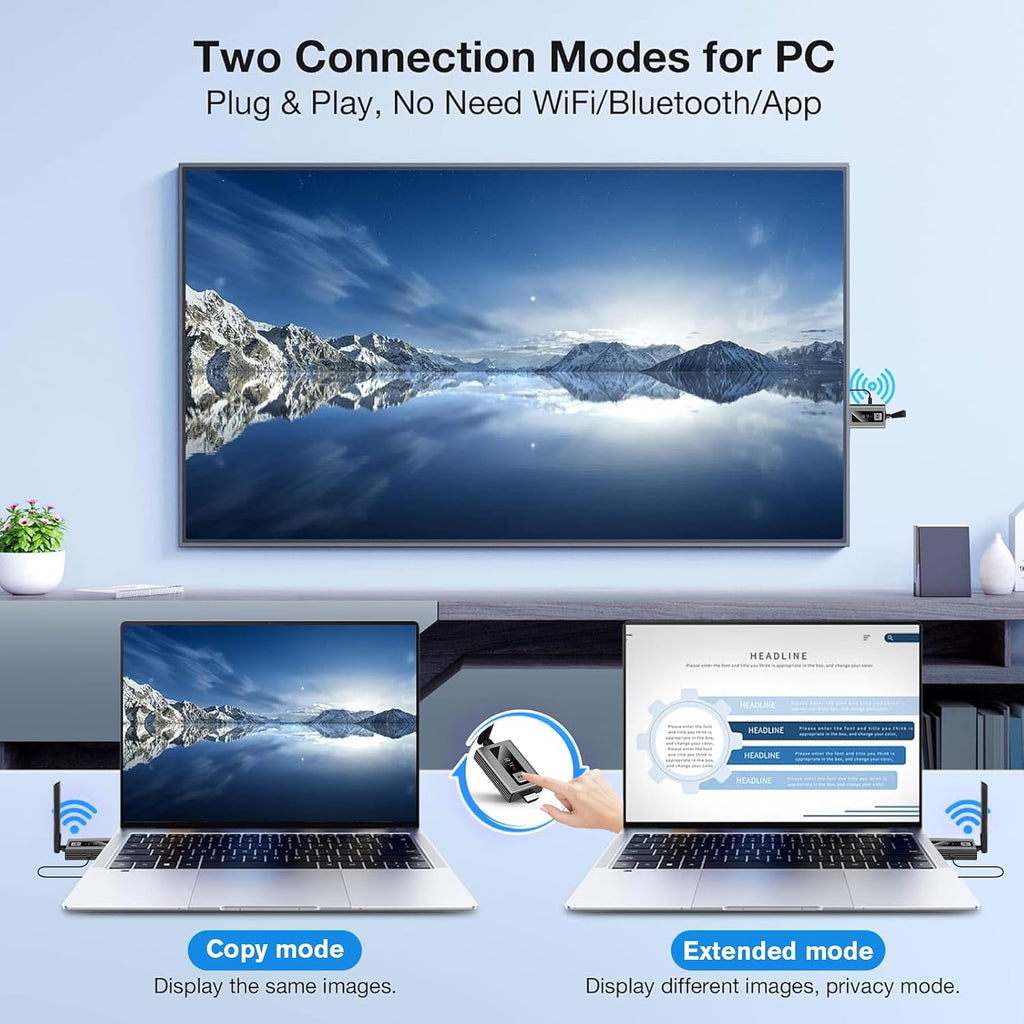 Upgraded Wireless HDMI Transmitter and 2 Receivers with LED Screen, Up to 6 RXs,165FT Plug & Play 1080P HD Output 5.8GHz Extender for TV Box/Laptop/Projector/Camera to Multiple Screens Grey