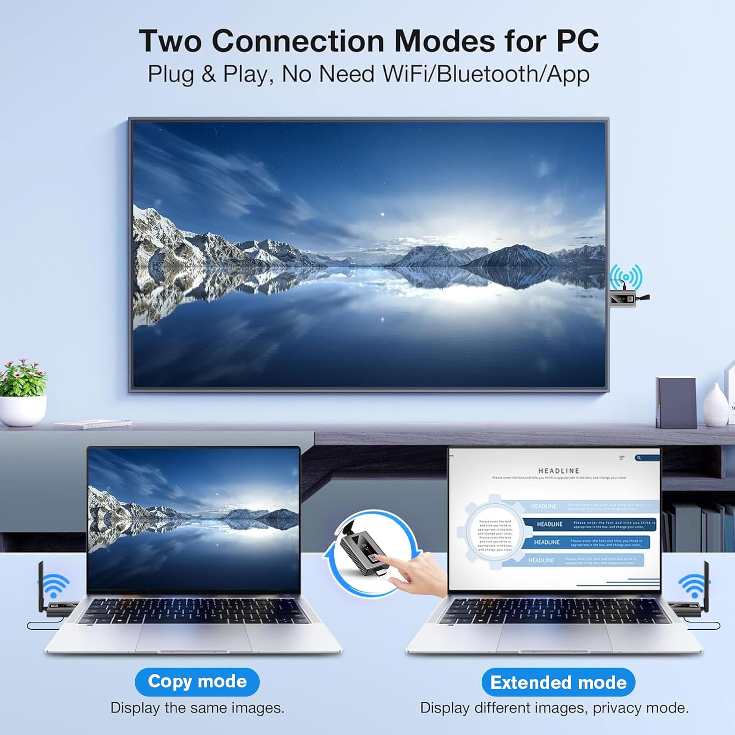 Upgraded Wireless HDMI 4 Receivers and Transmitter with LED Screen, Up to 6 RXs,165FT Plug & Play 1080P HD Output 5.8GHz Extender for TV Box/Laptop/Projector/Camera to Multiple Screens