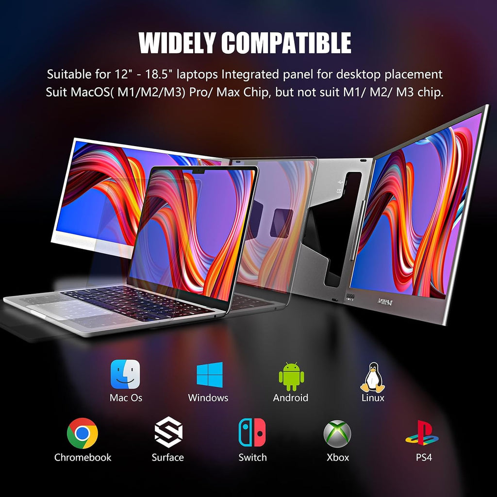 Dual Screen Laptop Monitor Extender, 15.6' Fully Compatible Laptop Triple Screen Extender, FHD 1080P IPS Portable Monitor for Laptops 12~17 inch, Plug & Play with USB-C for Win/Mac/PS5/Switch/PS4