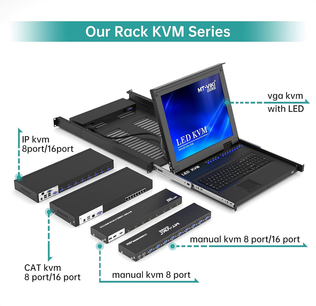 MT-VIKI 8 Port KVM Switch HDMI, 4K@30Hz 1U Rack Mount KVM Switch w/IR Remote & Wire-Desktop Controller & 8 HDMI KVM Cables & Rack Ears & Power Adapter