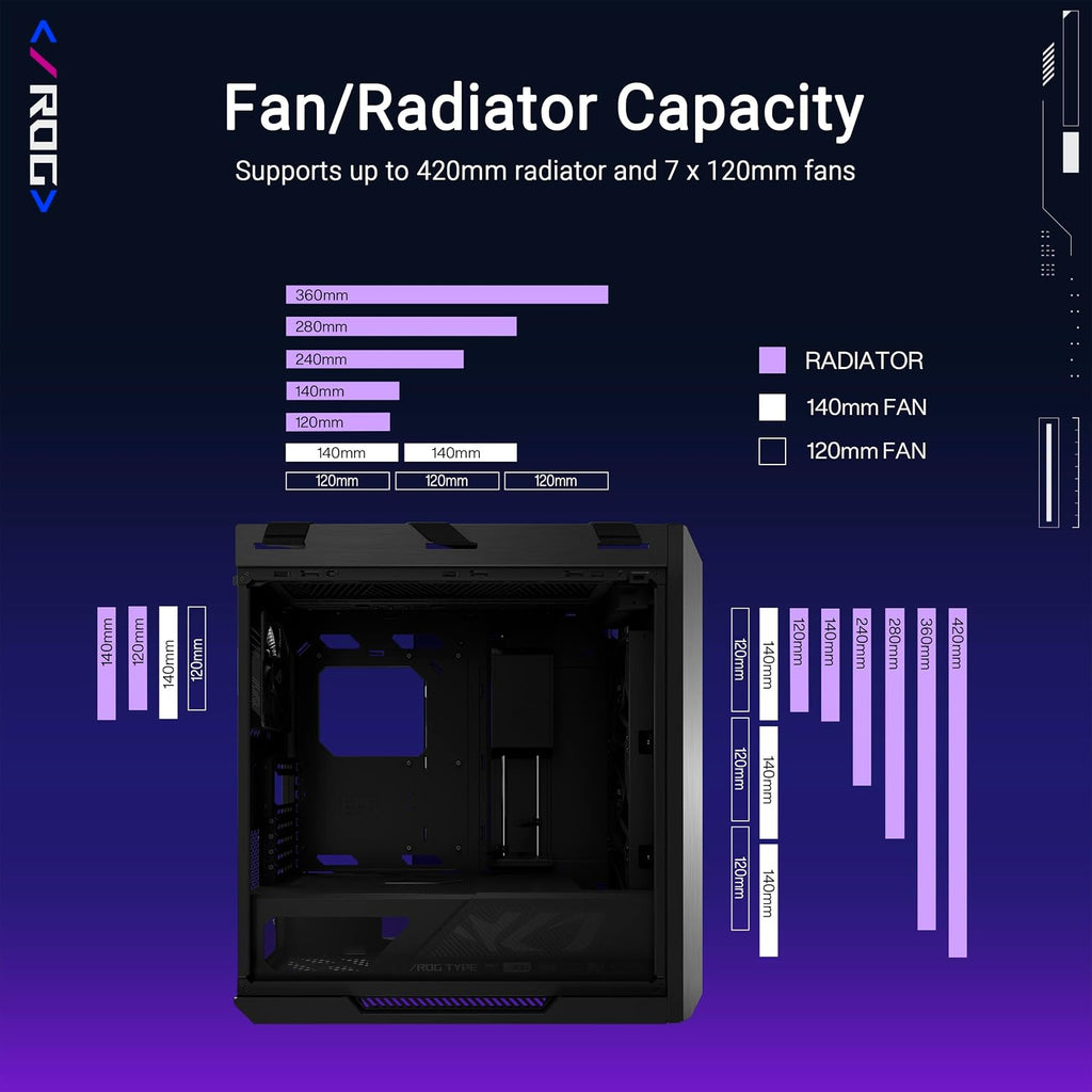 ASUS ROG Strix Helios II EATX mid-Tower Gaming PC case, with Dual Tempered Glass Side Panels, Support for Graphics Cards up to 450mm Long, Graphics Card Braces and Support for up to 420mm radiators