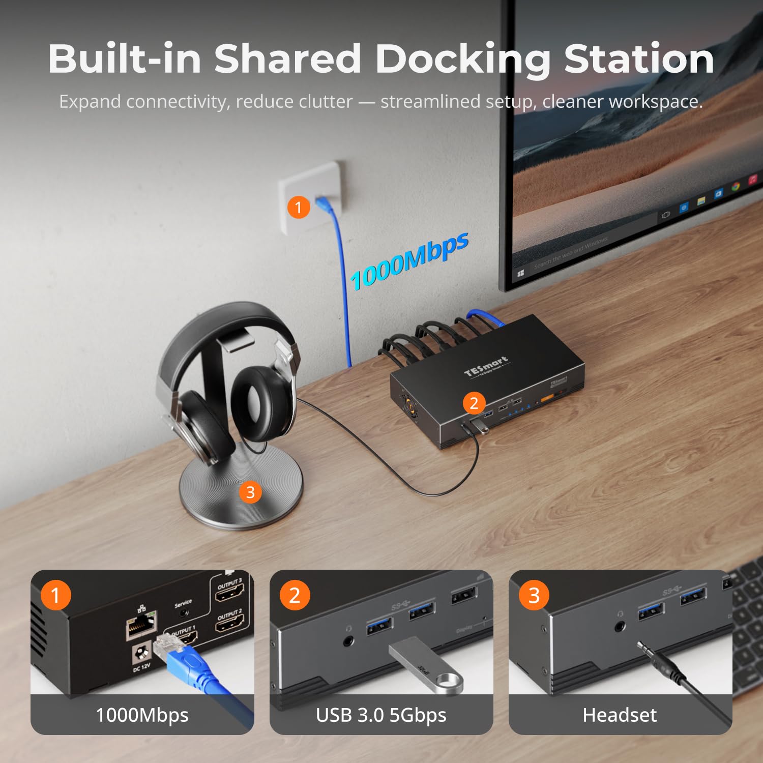 TESmart 4K@144Hz Displayport + HDMI KVM Switch 3 Monitors 2 Computers USB 3.0, HDMI 2.1&DP 1.4 KVM Switch Triple Monitors 8K@60Hz Gaming, Support EDID, Gigabit Network, VRR, All Input Cables Included