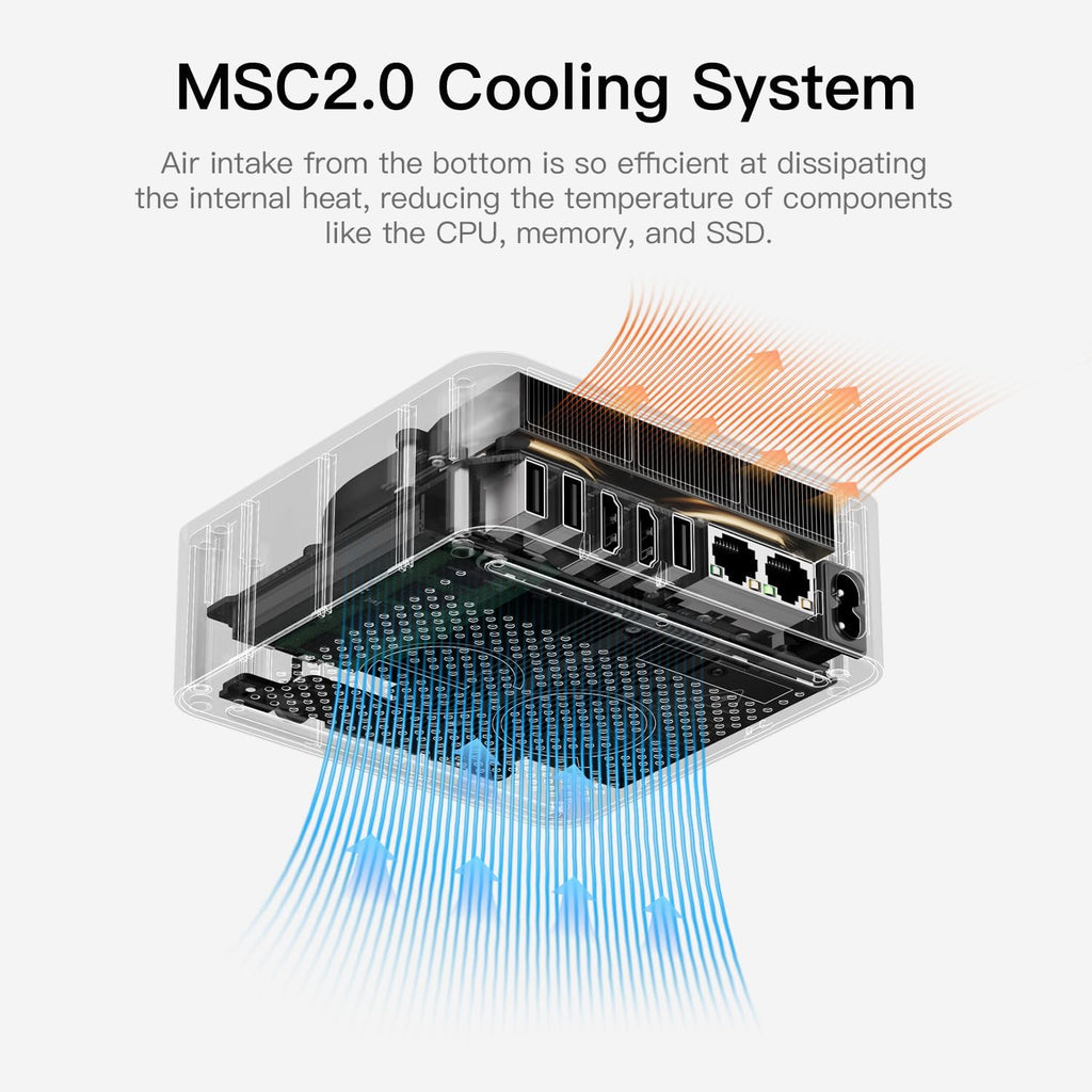 Beelink EQR5 Mini Pc, AMD Ryzen 5 5625U (6C/12T,up to 4.3 GHz),Mini Computers with 16GB DDR4 RAM 500GB M.2 2280 SSD, 4K Dual Display, Dual 1000Mbps LAN, USB3.2, WiFi 6, BT 5.2