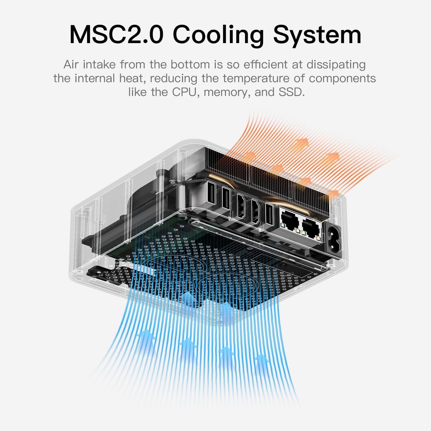 Beelink EQR5 Mini Pc, AMD Ryzen 5 5625U (6C/12T,up to 4.3 GHz),Mini Computers with 16GB DDR4 RAM 500GB M.2 2280 SSD, 4K Dual Display, Dual 1000Mbps LAN, USB3.2, WiFi 6, BT 5.2