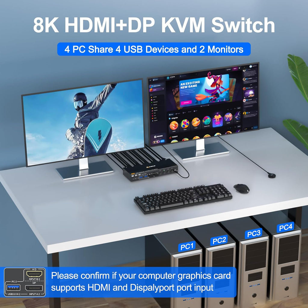 HDMI+Displayport KVM Switch 2 Monitors 4 Computers 8K@60Hz 4K@144Hz, Dual Monitor KVM Switch for 4 PC Share 2 Monitors and 4 USB3.0 Devices, with 4 USB Cables, Power Adapter and Wired Remote