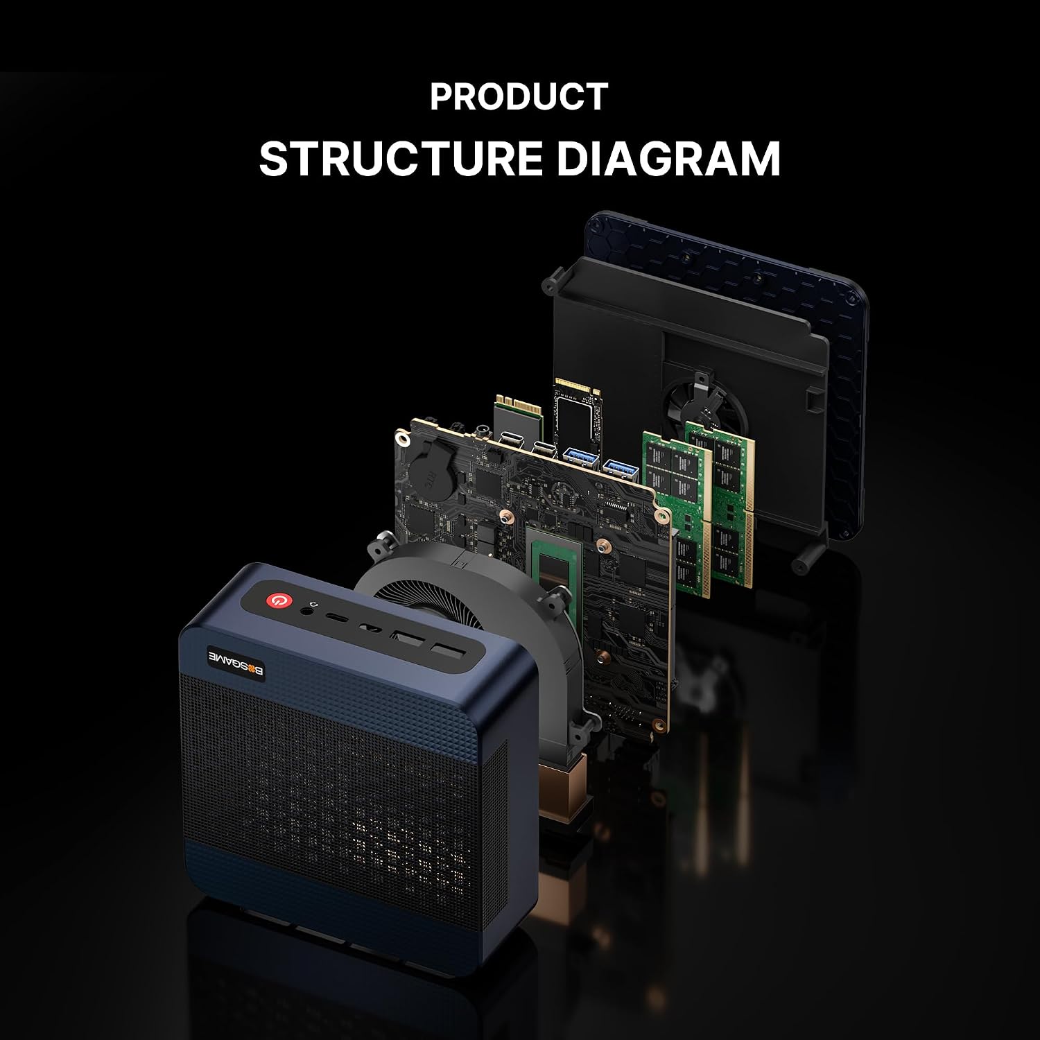 BOSGAME M4 Plus Oculink Mini Light Gaming PC, Ryzen 9 7940HS 11 Pro Mini Computers, 32GB DDR5, PCIe 4.0 x4 1TB SSD, Wi-Fi 6E AX210, Dual 2.5GbE LAN, USB 4 8K60Hz