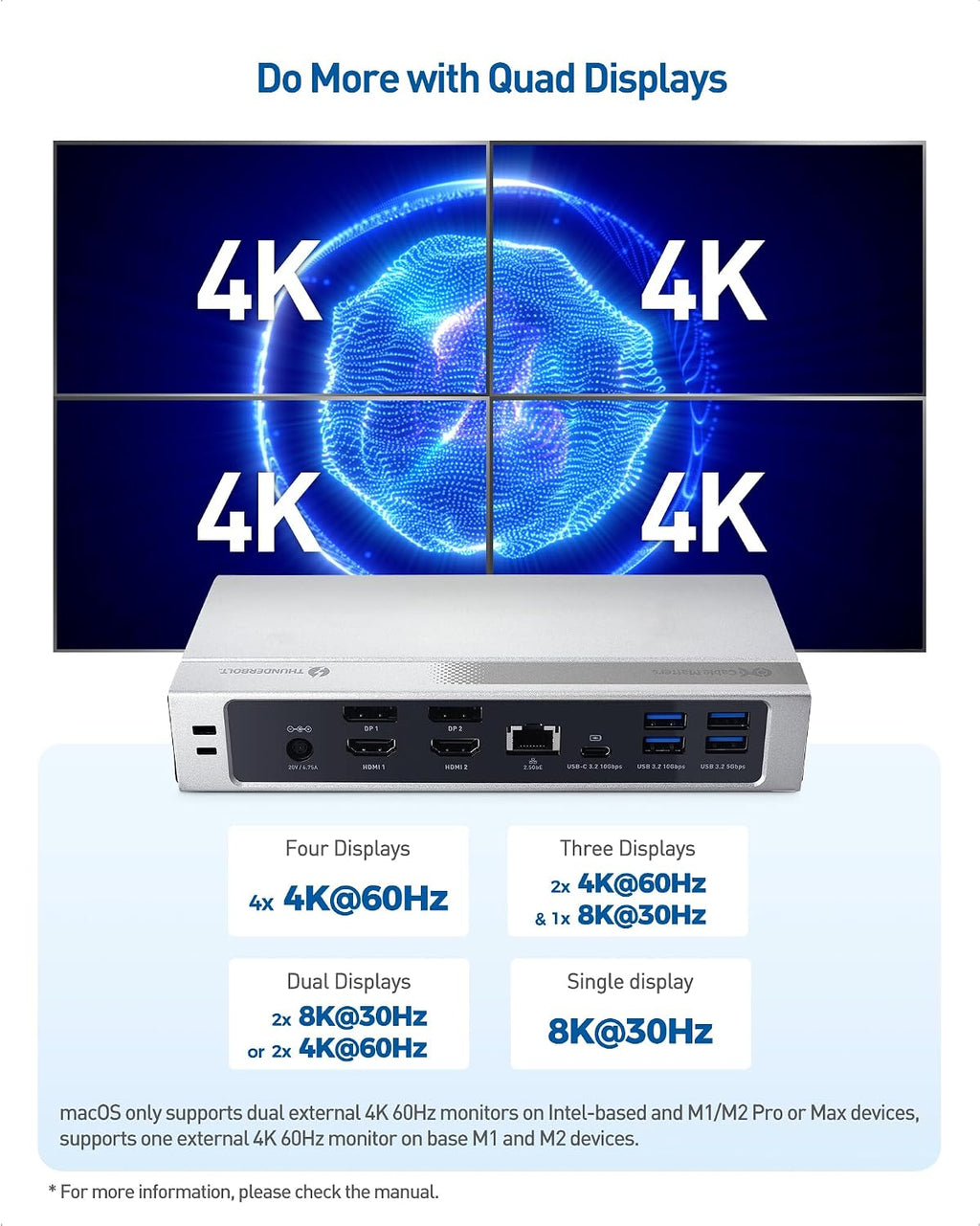 [Intel Certified] Cable Matters 16-in-1 40Gbps Thunderbolt 4 Dock with Thunderbolt Share - Quad 4K Video(2X DP, 2X HDMI) for Windows, Dual 4K (DP or HDMI) for MacBook Pro M1/M2/M3/M4 Pro/Max, 100W PD