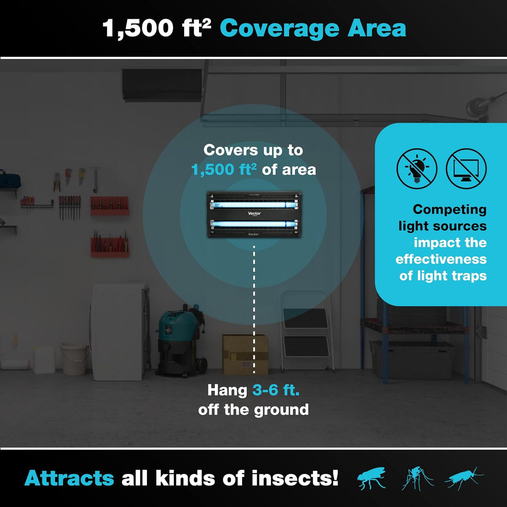 Catchmaster Vector 30 Black, 1500 sq. ft. Catch Radius, UV Light Fly Traps Indoor for Home, Gnat Traps for House Indoor, Electric UV Lamp Insect & Mosquito Killer, Bug Light for Kitchen, Shed, Garage
