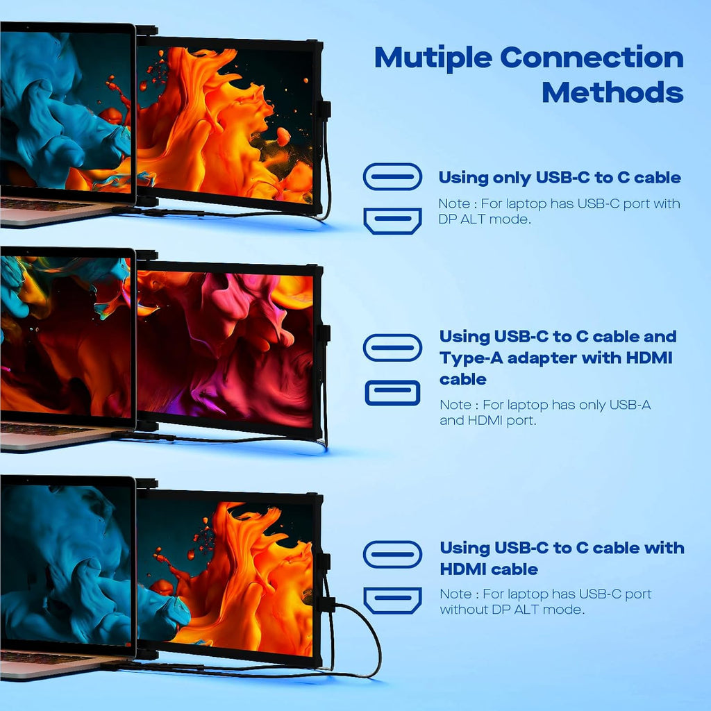 New Mobile Pixels Duex Max DS Portable Monitor, 14.1' FHD 1080P IPS Ultra Slim Laptop Screen Extender, USB A/USB C/HDMI Plug and Play Laptop Monitor, Windows/Mac/Android/Switch Compatible