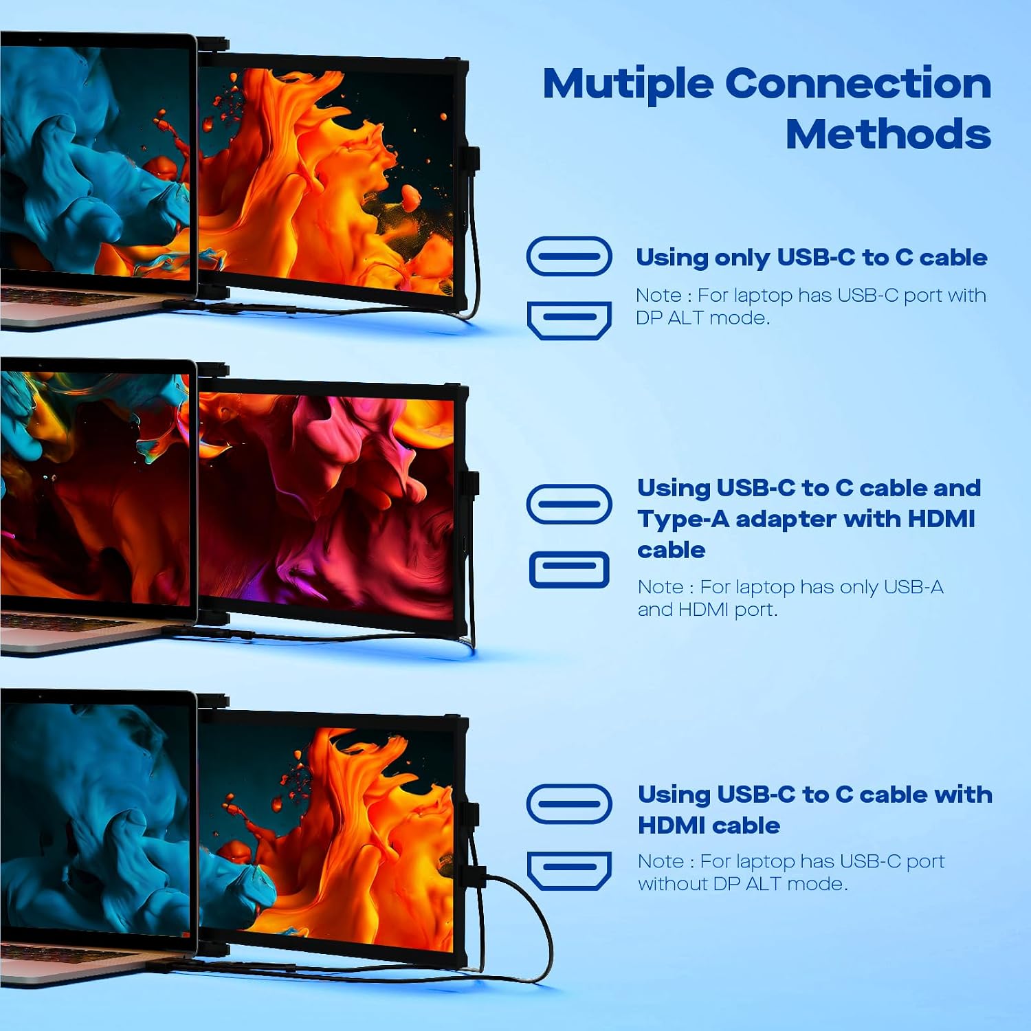 New Mobile Pixels Duex Max DS Portable Monitor, 14.1' FHD 1080P IPS Ultra Slim Laptop Screen Extender, USB A/USB C/HDMI Plug and Play Laptop Monitor, Windows/Mac/Android/Switch Compatible