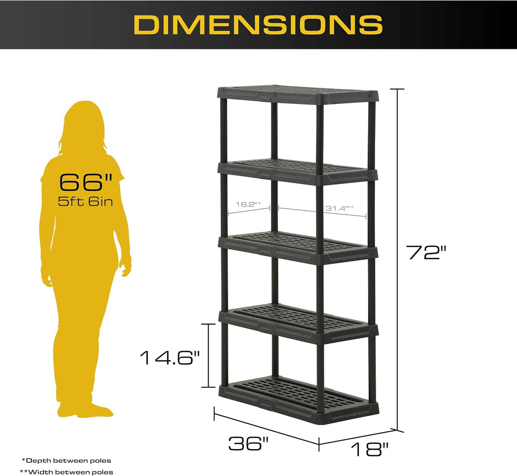 CENTREX CX 5-Tier Heavy Duty Plastic Storage Shelves that Support up to 150lbs/shelf, Organization and Storage, Weather-Resistant Design, Easy Assembly, 2 Pack, Black (72'H x 36'W x 18'D)