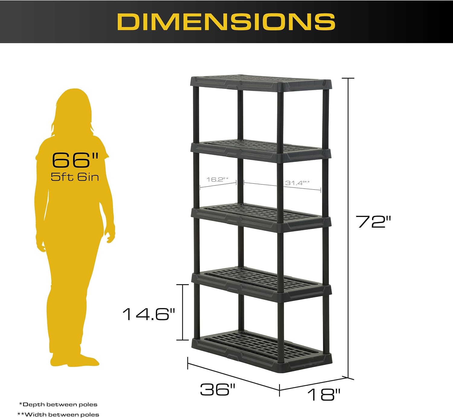 CENTREX CX 5-Tier Heavy Duty Plastic Storage Shelves that Support up to 150lbs/shelf, Organization and Storage, Weather-Resistant Design, Easy Assembly, 2 Pack, Black (72'H x 36'W x 18'D)