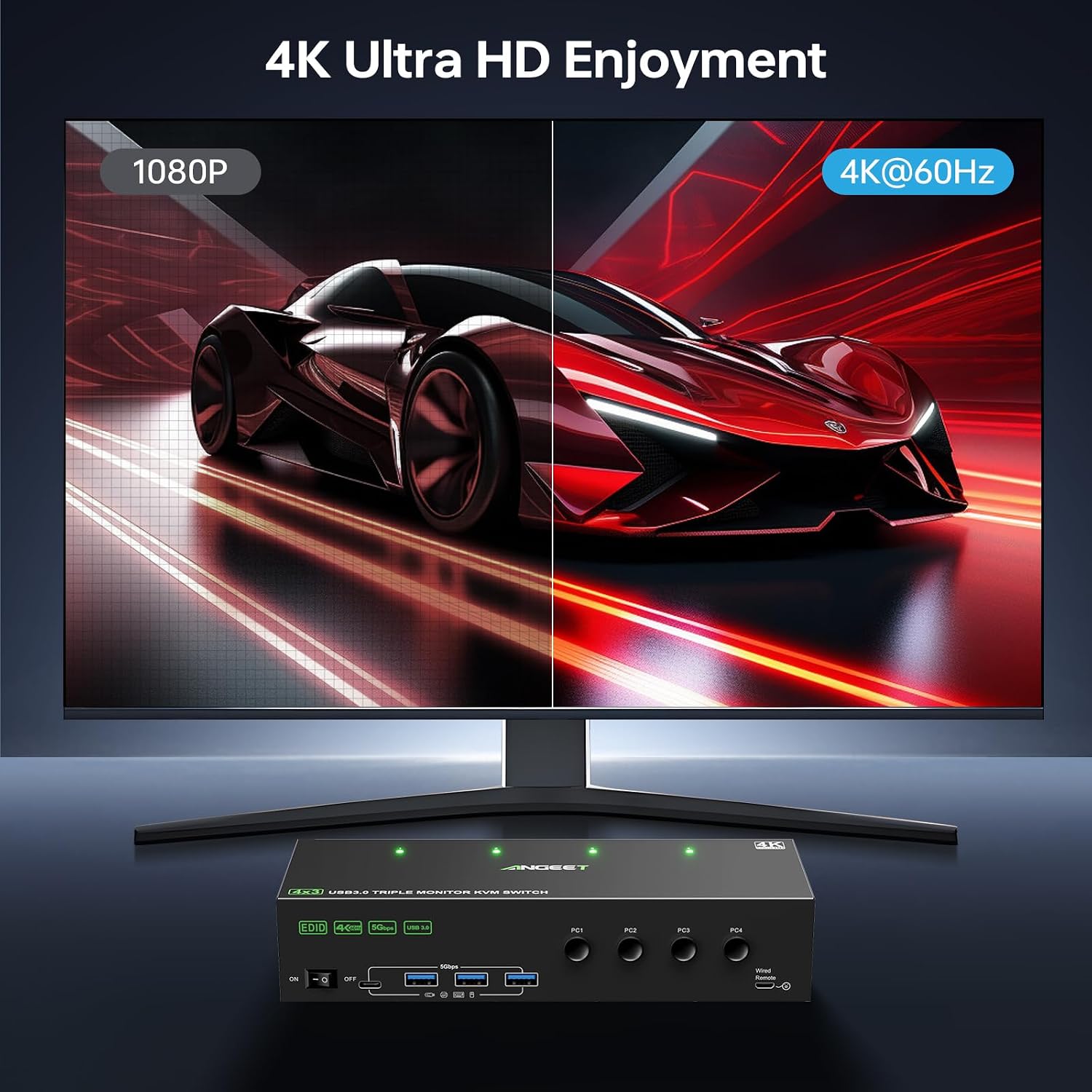 KVM Switch 3 Monitors 4 Computers 4K@60Hz EDID Simulation, 2 HDMI+Displayport KVM Switch Triple Monitor for 4 Computer Share 3 Monitor and 4 USB3.0 Ports, Wired Remote and 4 USB Cables Included
