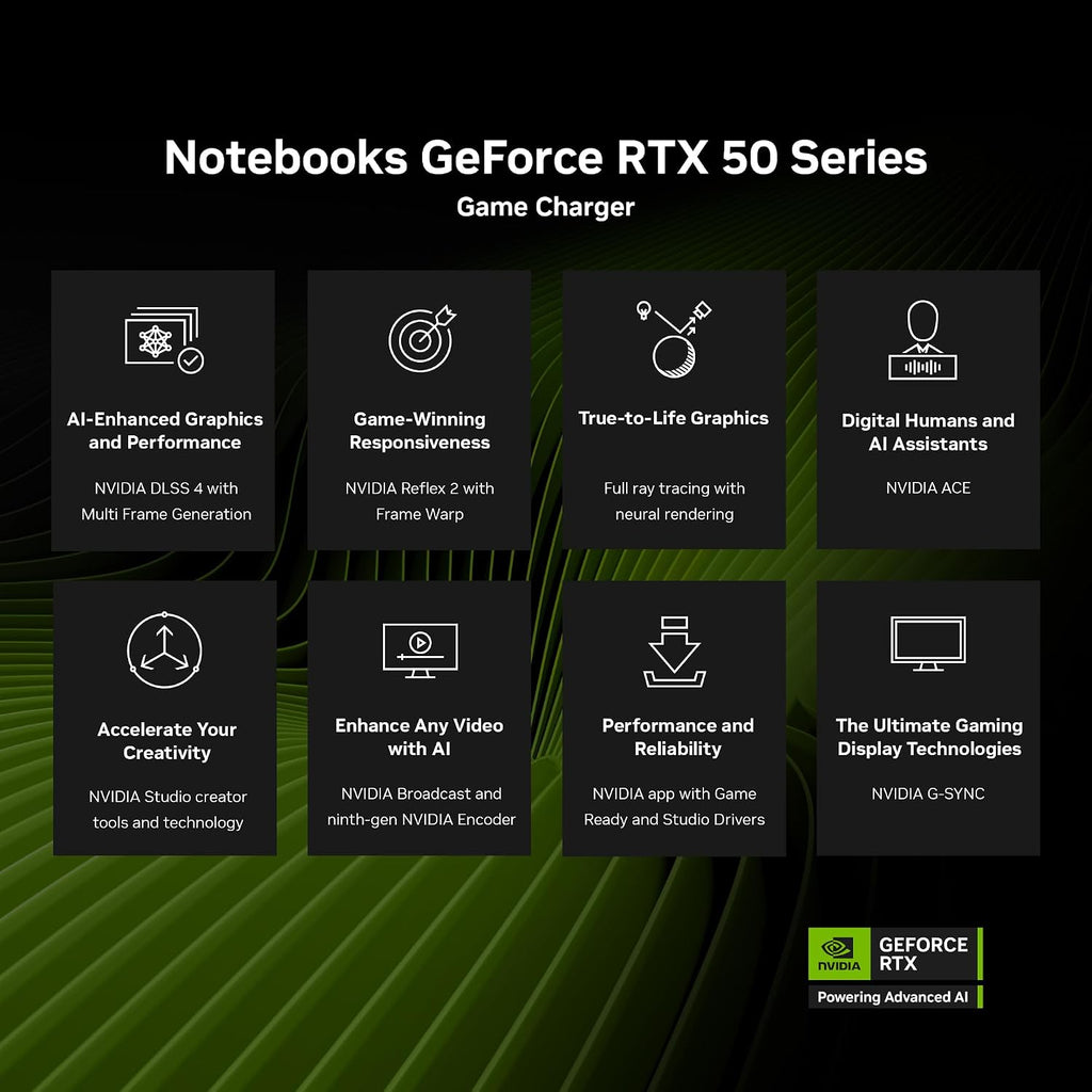 GIGABYTE AERO X16; Copilot+ PC - 165Hz 2560x1600 WQXGA - NVIDIA GeForce RTX 5050 - AMD Ryzen AI 7 350-1TB SSD with 16GB DDR5 RAM - Windows 11 Home - Space Gray AERO X16 1TH93USC94AH