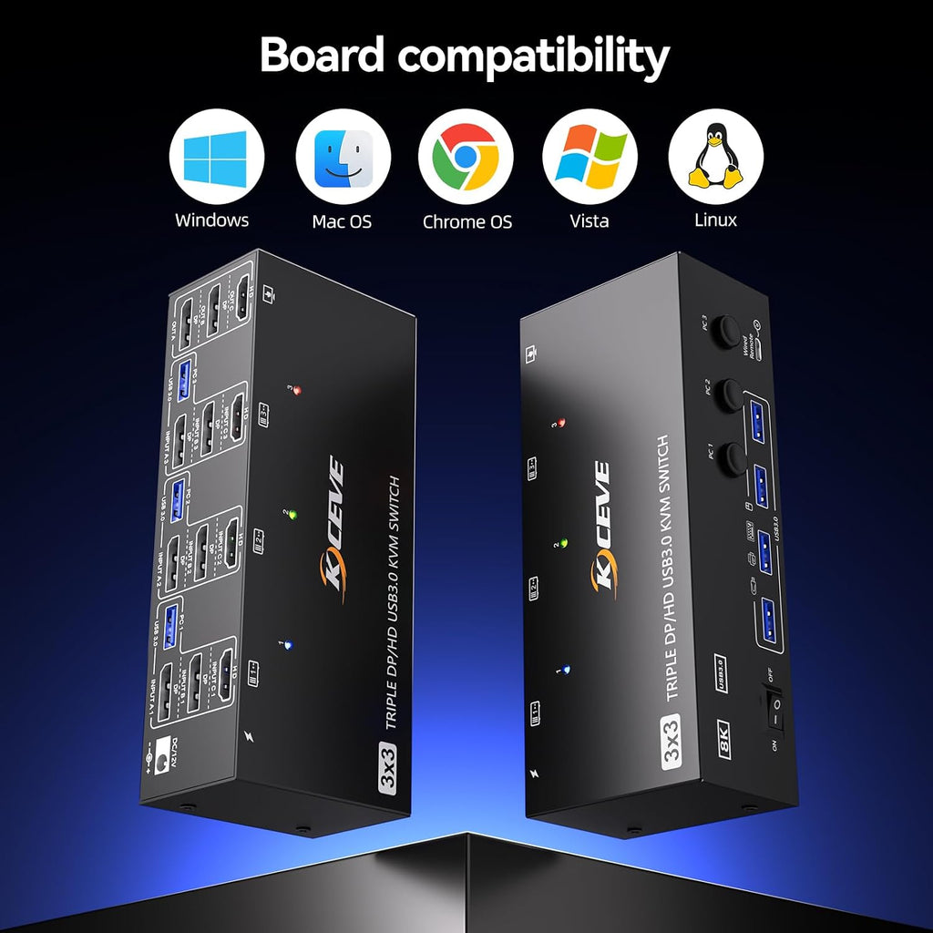 Thunderbolt 4 KVM Switch 3 Monitors 2 Laptops 4K@60Hz, Displaylink USB C Docking Station 3 Monitor KVM for Windows Mac M1 M2 M3 M4, Extended Triple Displays,PD 100W,USB 3.0,USB 3.2,SD/TF,1G Ethernet