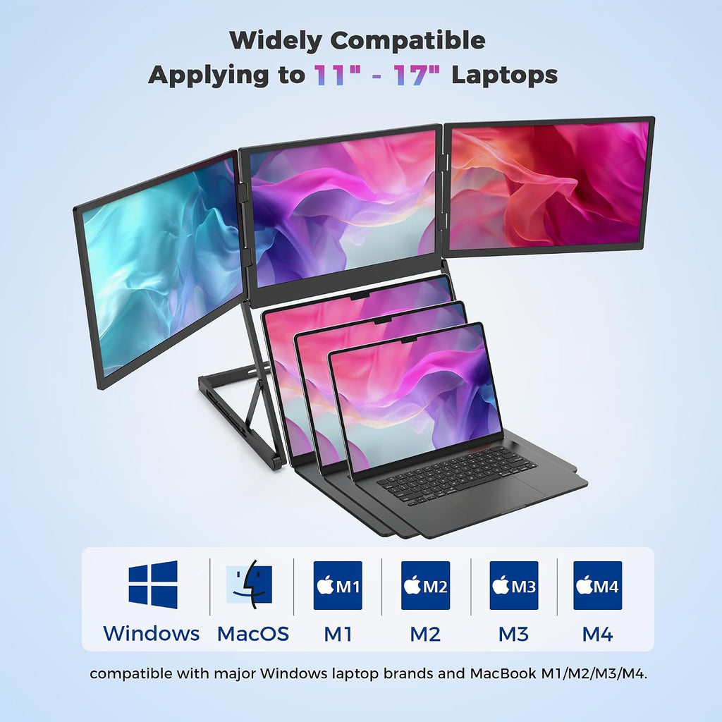 14 Inch Laptop Screen Extender, Portable Triple Monitor for 11-17 Inch Laptops, 1920x1200 IPS Foldable Display with 360° Rotation, USB-C (DP Alt Mode) and HDMI for Windows and Mac