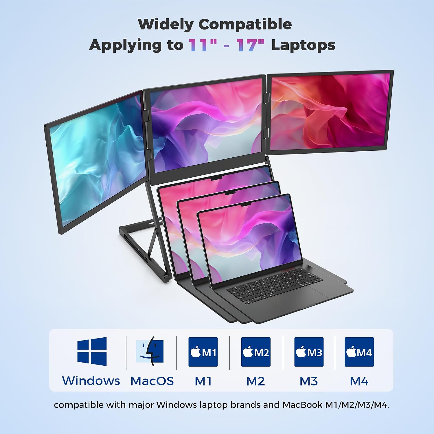 14 Inch Laptop Screen Extender, Portable Triple Monitor for 11-17 Inch Laptops, 1920x1200 IPS Foldable Display with 360° Rotation, USB-C (DP Alt Mode) and HDMI for Windows and Mac