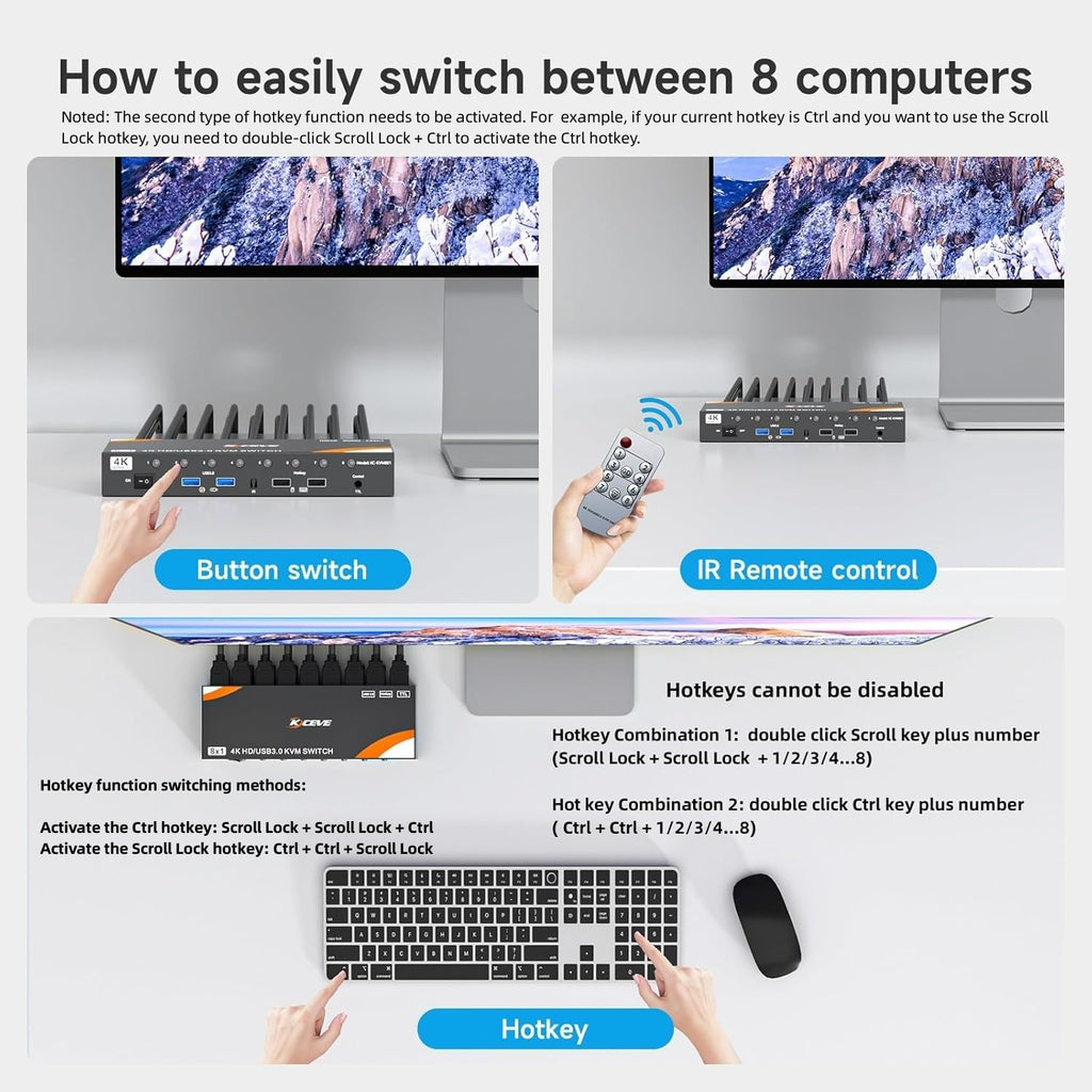 HDMI KVM Switch 8 Computers 1 Monitor, 8 Ports USB 3.0 KVM Switcher Support 4K@60Hz for 8 PC Share Keyboard and Mouse, Support Hotkey Switching Way