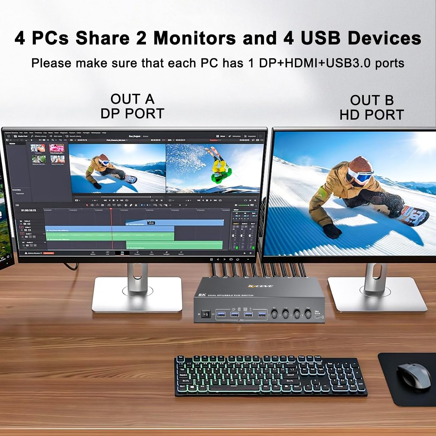 KVM Switch 2 Monitors 4 Computers HDMI + DisplayPort, KCEVE USB 3.0 DP KVM Switcher, 8K@30Hz/4k@144Hz DP KVM for 4 PC Share 2 Display and 4 USB 3.0 Devices