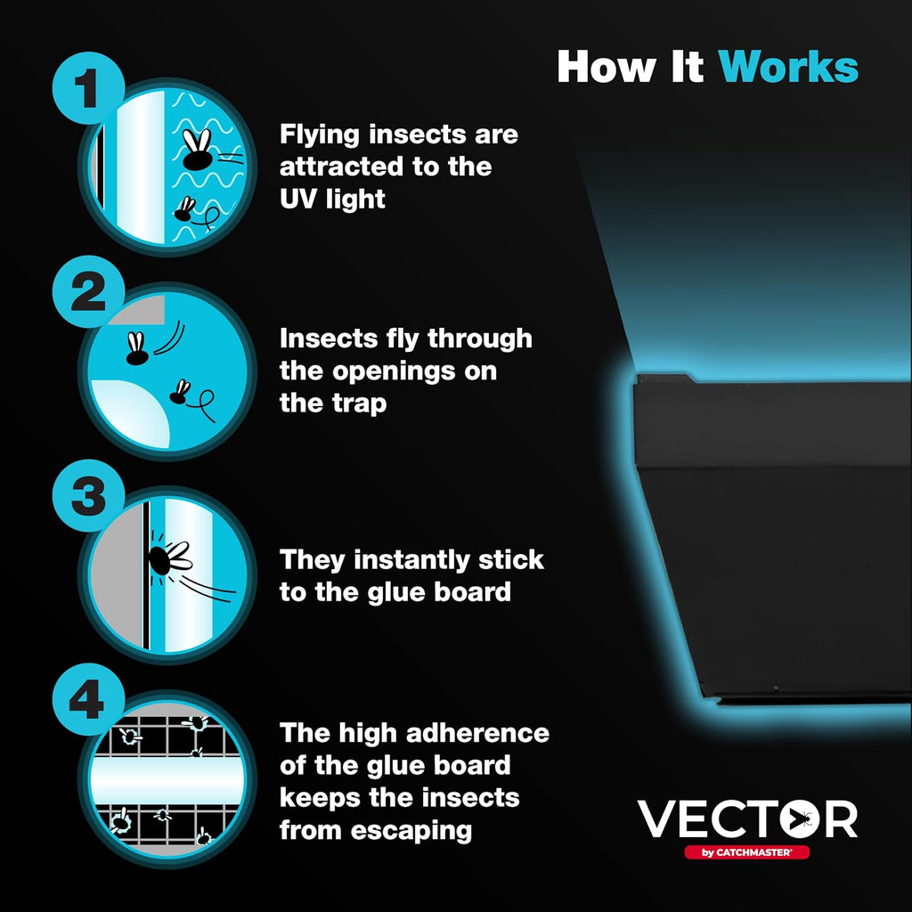 Catchmaster Vector Optima Black, UV Light Fly Traps for Home, Gnat Traps for House Indoor, Shatterproof Bulbs, UV Lamp Insect Killer, Bug Catcher for Kitchen, Garage, & Warehouse