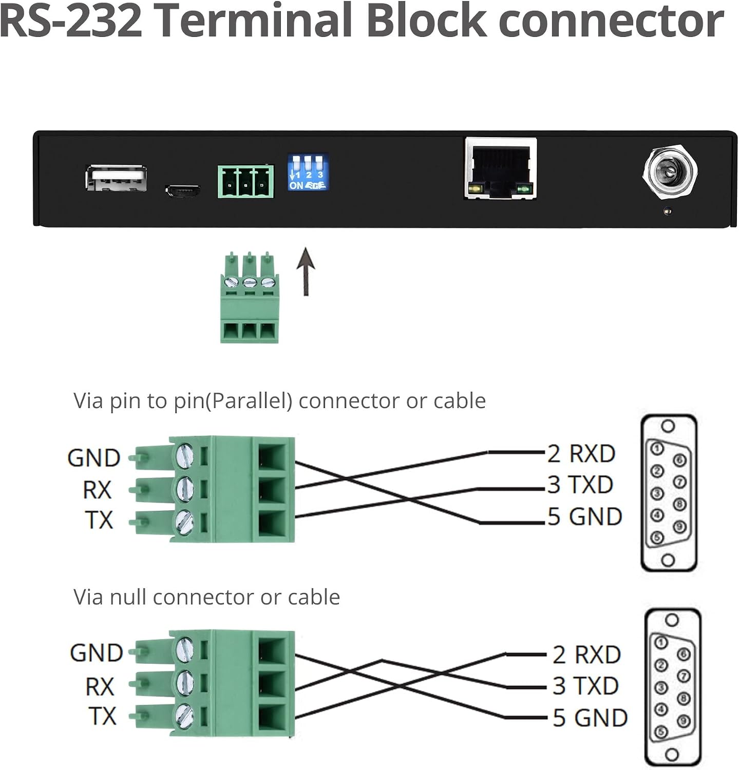 SIIG HDBaseT HDMI Extender 4K 60Hz USB 2.0 KVM RS232 Over CAT5e/CAT6/CAT7, Up to 330ft @ 1080p and 230ft @ 4K 4:4:4, Dual IR, HDR, HDMI 2.0, HDCP 2.2, EDID, PoC, TAA Compliant (CE-H23411-S1)
