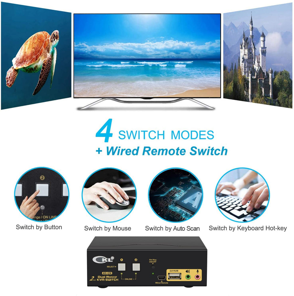 CKL 4K KVM Switch Dual Monitor for 2 Computers 2 Monitors (HDMI+ HDMI 4K@30Hz)