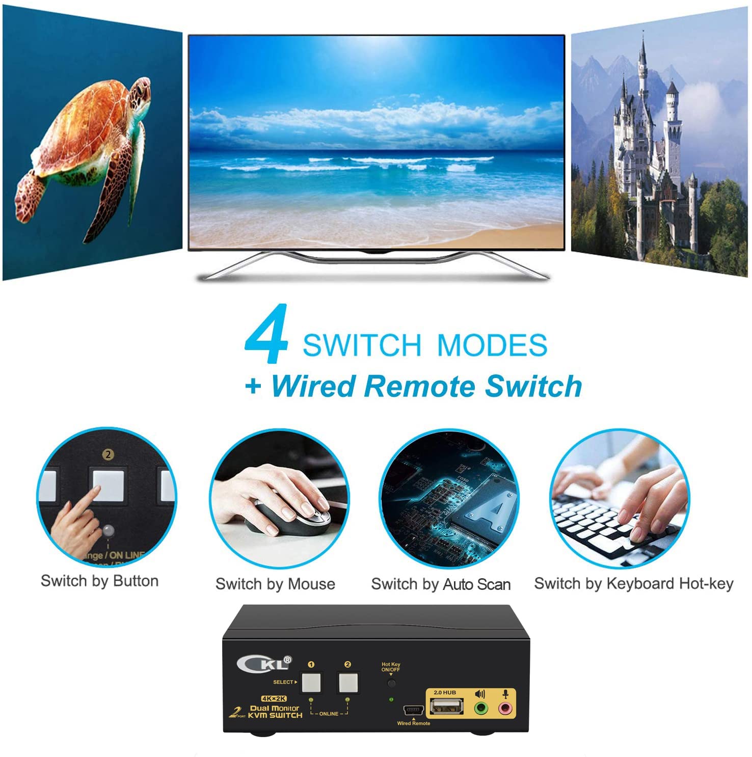 CKL 4K KVM Switch Dual Monitor for 2 Computers 2 Monitors (HDMI+ HDMI 4K@30Hz)