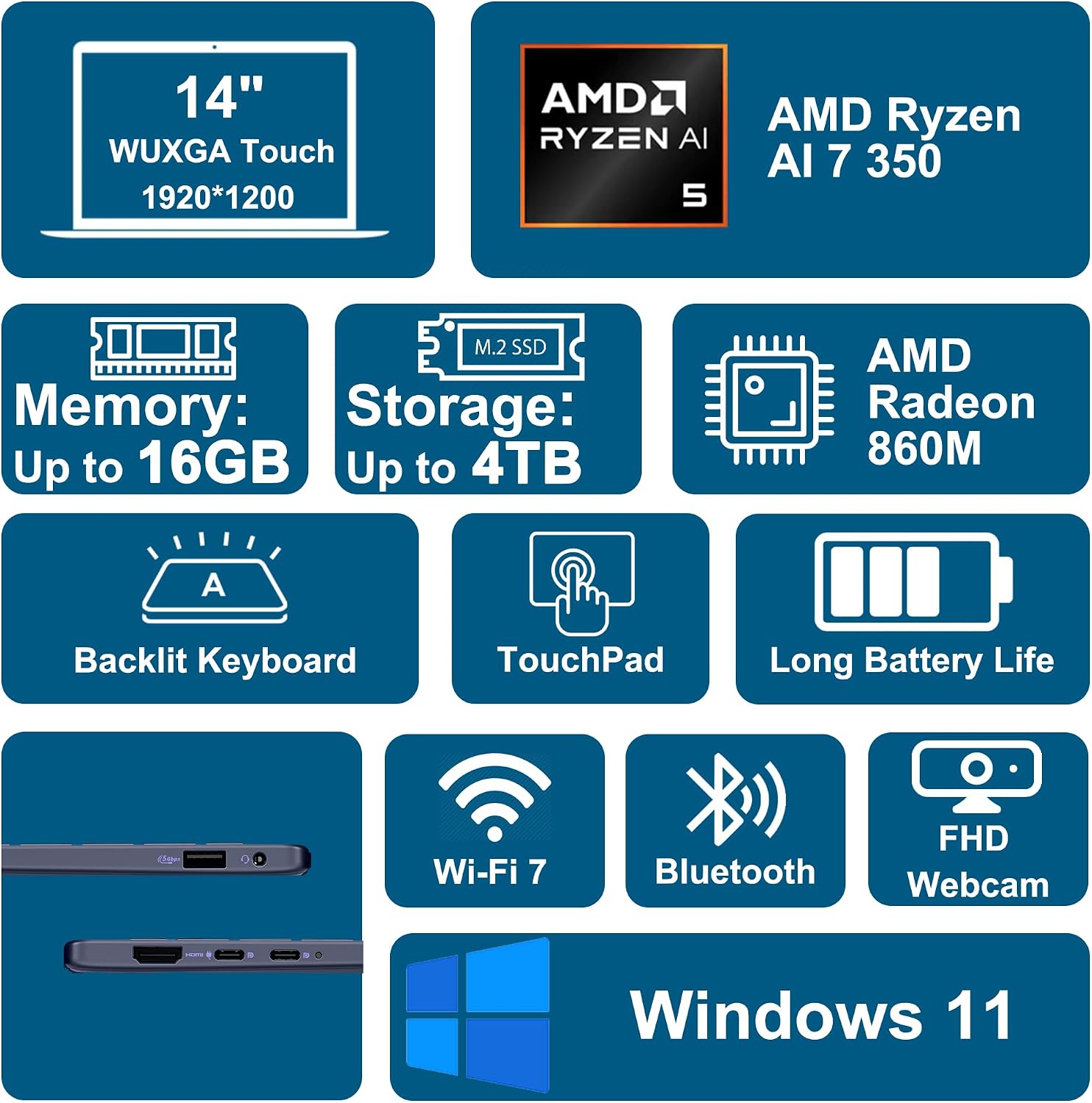 Dell Inspiron 14 Plus 2-in-1 Laptop 14' WUXGA Touch AMD 8-core Ryzen AI 7 350 Up to 50 Tops (>i7-12700H) 16GB RAM 1TB SSD Backlit for Creator Business Professional Win11 Copilot+ AI