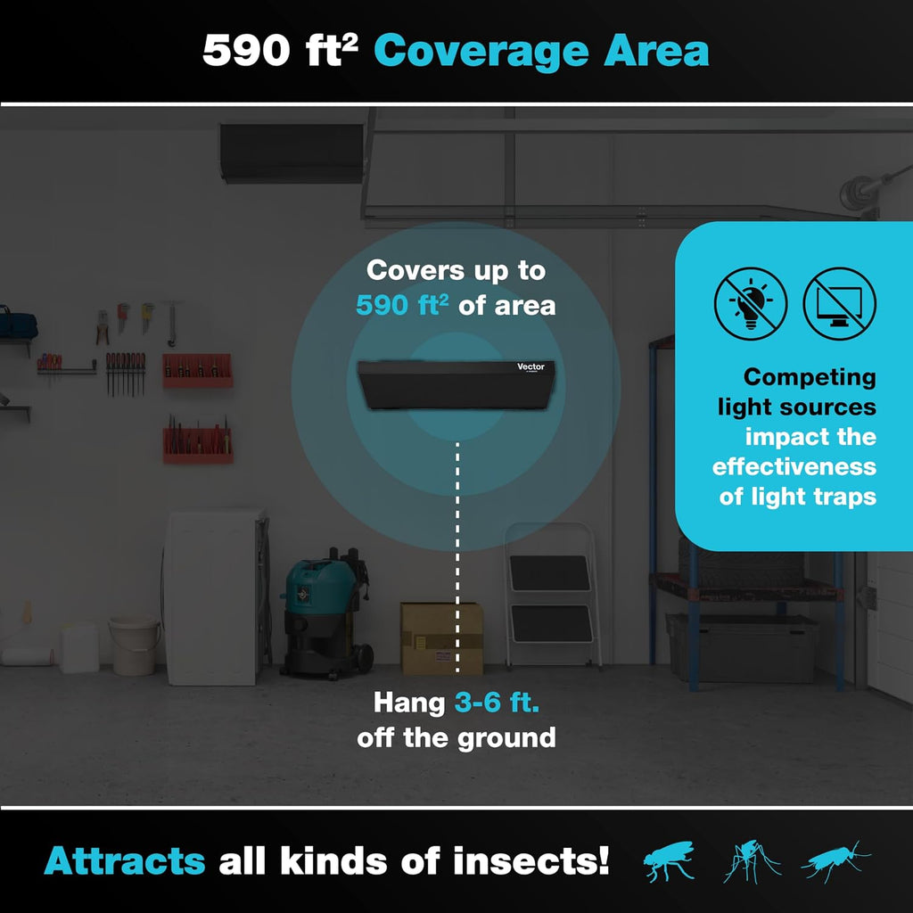 Catchmaster Vector Optima Black, UV Light Fly Traps for Home, Gnat Traps for House Indoor, Shatterproof Bulbs, UV Lamp Insect Killer, Bug Catcher for Kitchen, Garage, & Warehouse