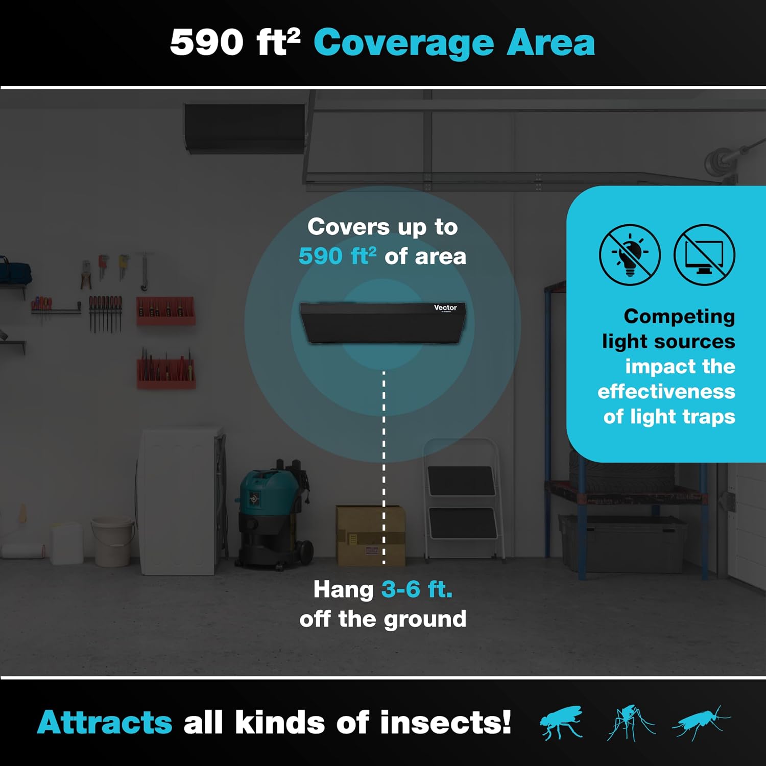 Catchmaster Vector Optima Black, UV Light Fly Traps for Home, Gnat Traps for House Indoor, Shatterproof Bulbs, UV Lamp Insect Killer, Bug Catcher for Kitchen, Garage, & Warehouse
