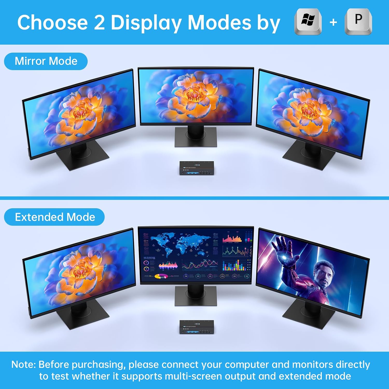 8K@60Hz/4K@144Hz KVM Switch 4 Computers 3 Monitors, ANXQQ HDMI KVM Switch Displayport Share 4 USB 3.0 Devices, Support Mirror/Extended Mode, with 4 USB Cables, Wired Remote and Power Adapter