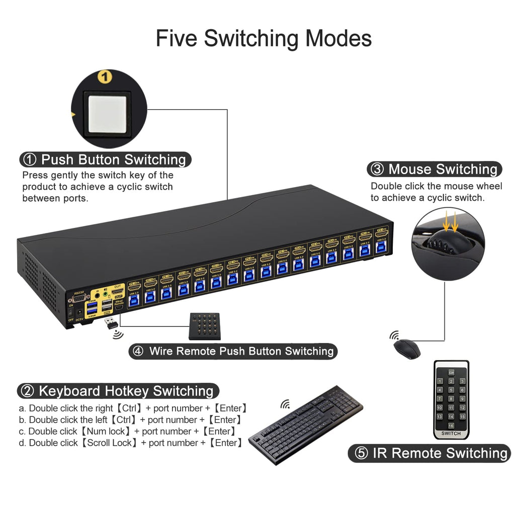16 Port Rack Mount USB 3.0 KVM Switch HDMI 4K60Hz with Audio, Cables, and 2 pcs USB 3.0 Hub for 16 Computers Sharing Single Monitor Supports Hotkey Switching