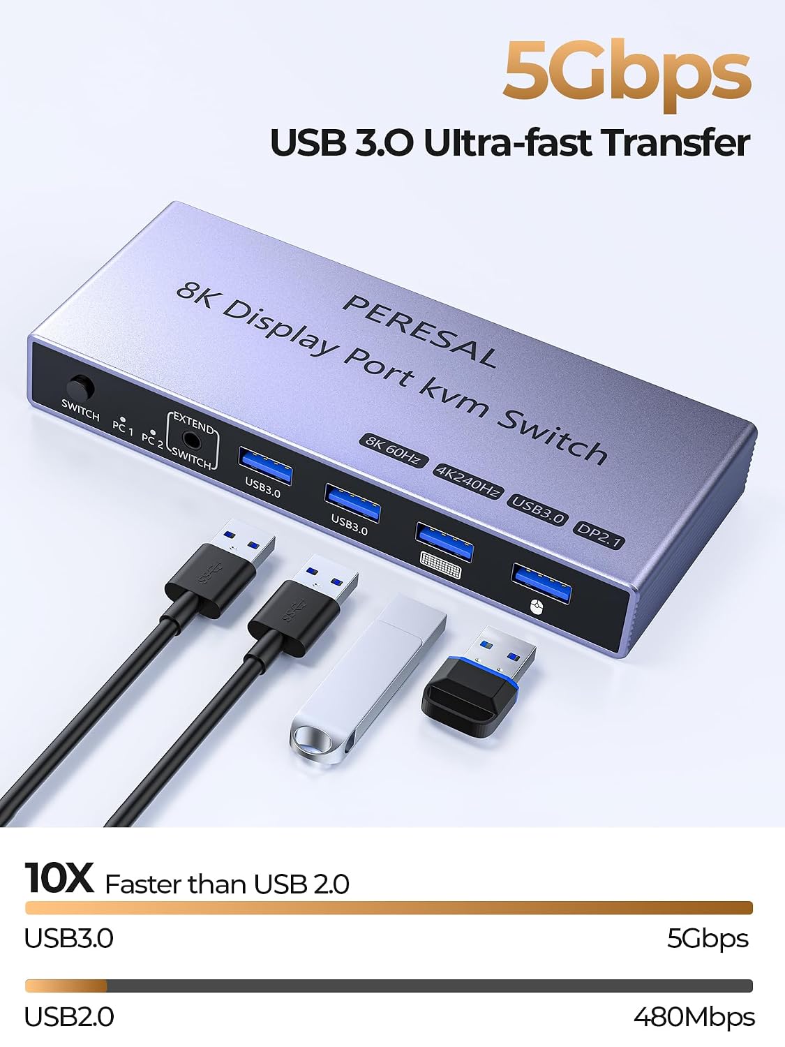 8K Displayport 2.1 KVM Switch 2 in 1 Out DP1.4 with 4 USB 3.0 Ports Support 8K@60Hz 4K@240Hz, 2 Computers Share 1 Monitor Keyboard Mouse U-Disk Printer
