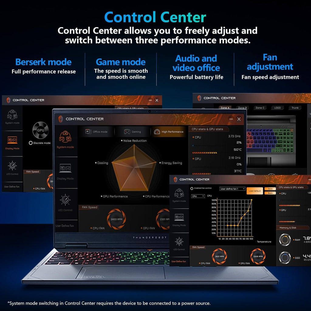Thunderobot Radiant 16 i9 5060 2.5K Gaming Laptop, 16' QHD+ up to 300Hz 2.5K Display, Core i9-14900HX, GeForce RTX 5060, 64GB DDR5 RAM, 2TB SSD, RGB Backlit Keyboard, Wi-Fi 6, Win 11 Home, Black