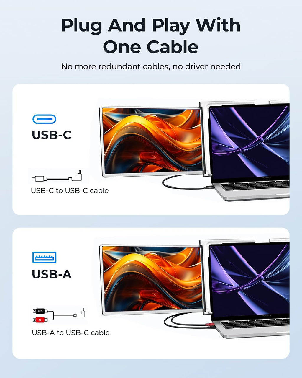 RayCue Triple Laptop Screen Extender,[Only 1 Cable to Connect],14'' FHD 1080P 16:10 USB-C Laptop Screen Extender for Windows MacOS, Plug and Play for 13-17.3'' Type-C/USB-A Laptop