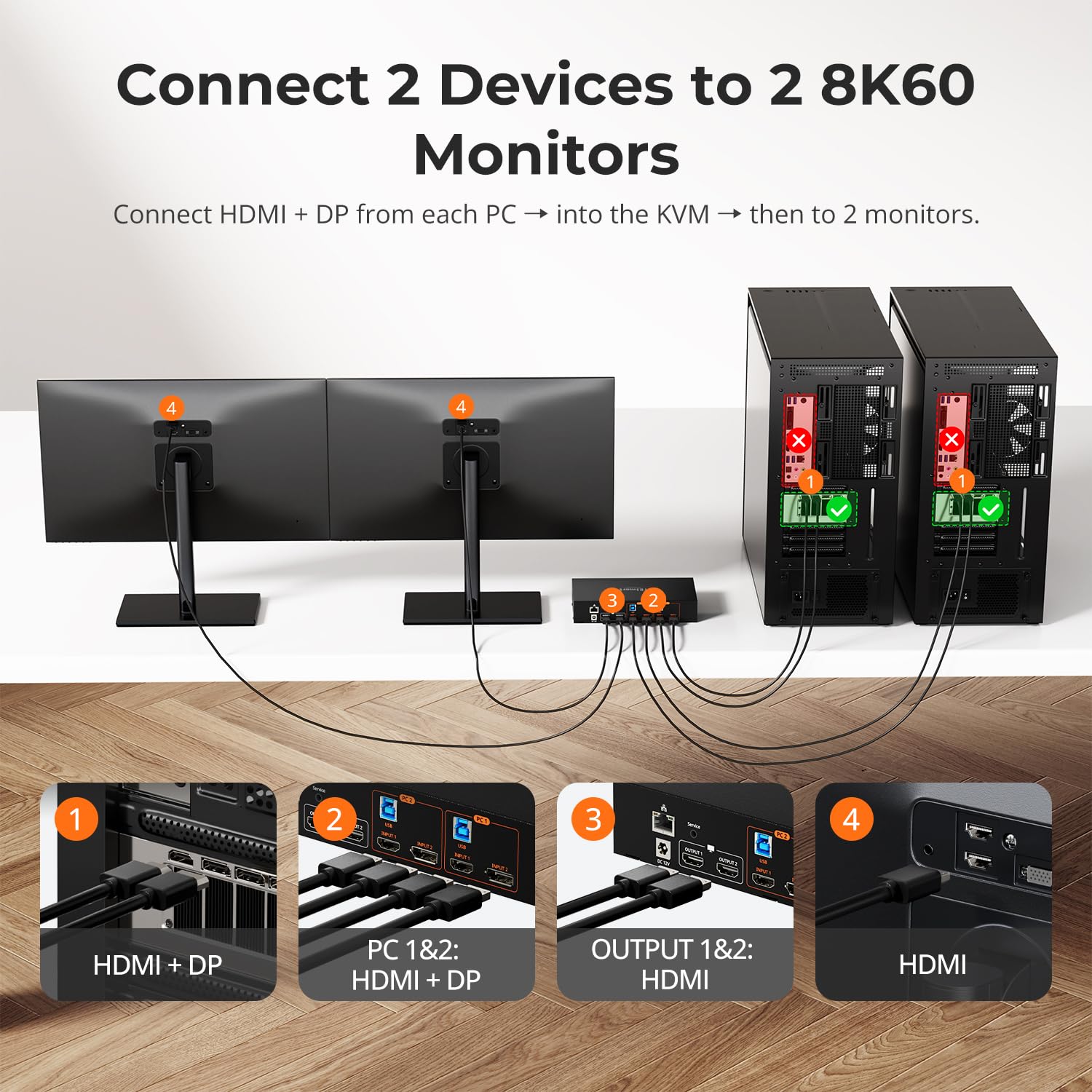 TESmart 4K@144Hz Displayport + HDMI KVM Switch Dual Monitor USB 3.0, HDMI 2.1 & DP 1.4 KVM Switch 2 Monitors 2 Computers 8K@60Hz for Gaming, Support EDID, Gigabit Network, VRR, All Input Cables
