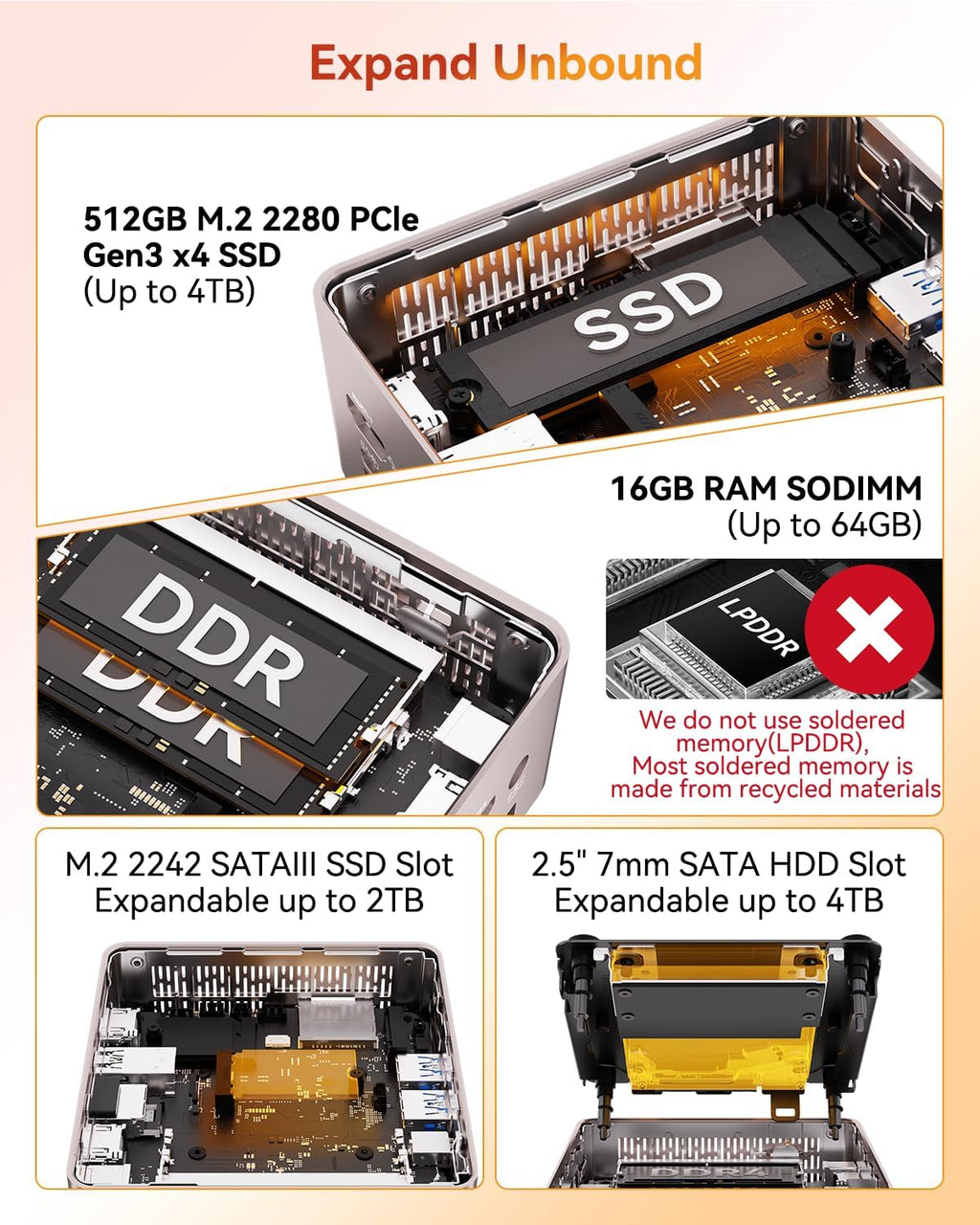 GEEKOM A5 Mini PC with AMD Ryzen 5 7430U, 3-Year Coverage, 16GB RAM(Upgradable, Not LPDDR)&512GB M.2 NVMe SSD, Windows 11 Pro Desktop Computer Support 8K/Wi-Fi 6/BT 5.2/USB 3.2/SD Slot/6x USB