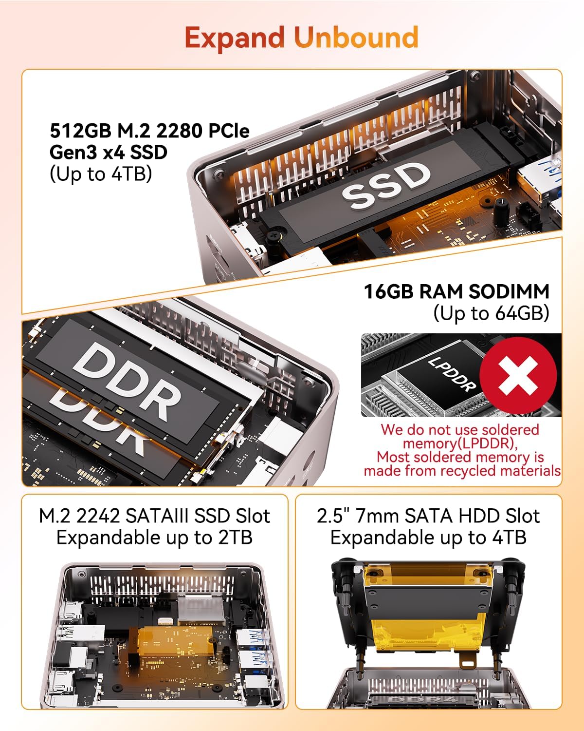 GEEKOM A5 Mini PC with AMD Ryzen 5 7430U, 3-Year Coverage, 16GB RAM(Upgradable, Not LPDDR)&512GB M.2 NVMe SSD, Windows 11 Pro Desktop Computer Support 8K/Wi-Fi 6/BT 5.2/USB 3.2/SD Slot/6x USB
