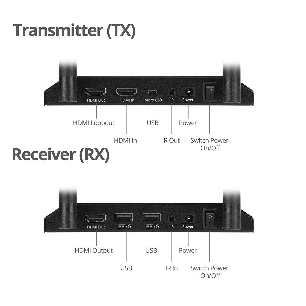 SIIG 500ft 1080p Wireless HDMI USB KVM Extender with IR & Local Loop-Out,HDMI 1.3,HDCP 1.4, 2.4G Wireless 2T2R MIMO Antenna,2X USB 2.0, Stereo Audio,Low Latency,Premium Metal Housing CE-H26G11-S1