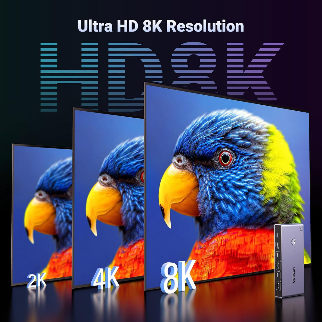 UGREEN 8K@60Hz HDMI KVM Switch with 4 USB 3.0 Ports Bundle with 8K Displayport KVM Switch DP 1.4
