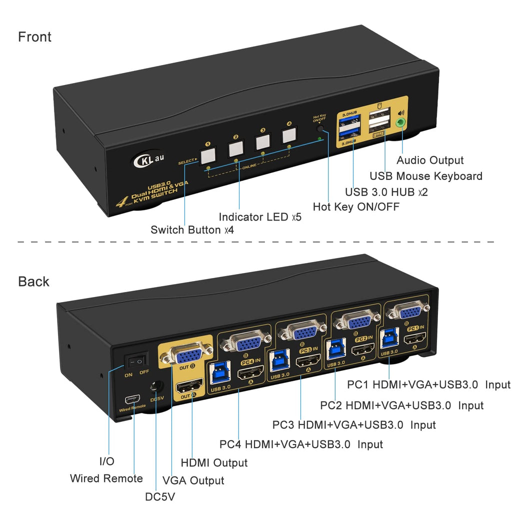 4x2 USB 3.0 VGA + HDMI KVM Switch 2 Monitors 4K@60Hz with Cables and Audio, PCs Monitor Keyboard Video Mouse Peripherals Sharing Box