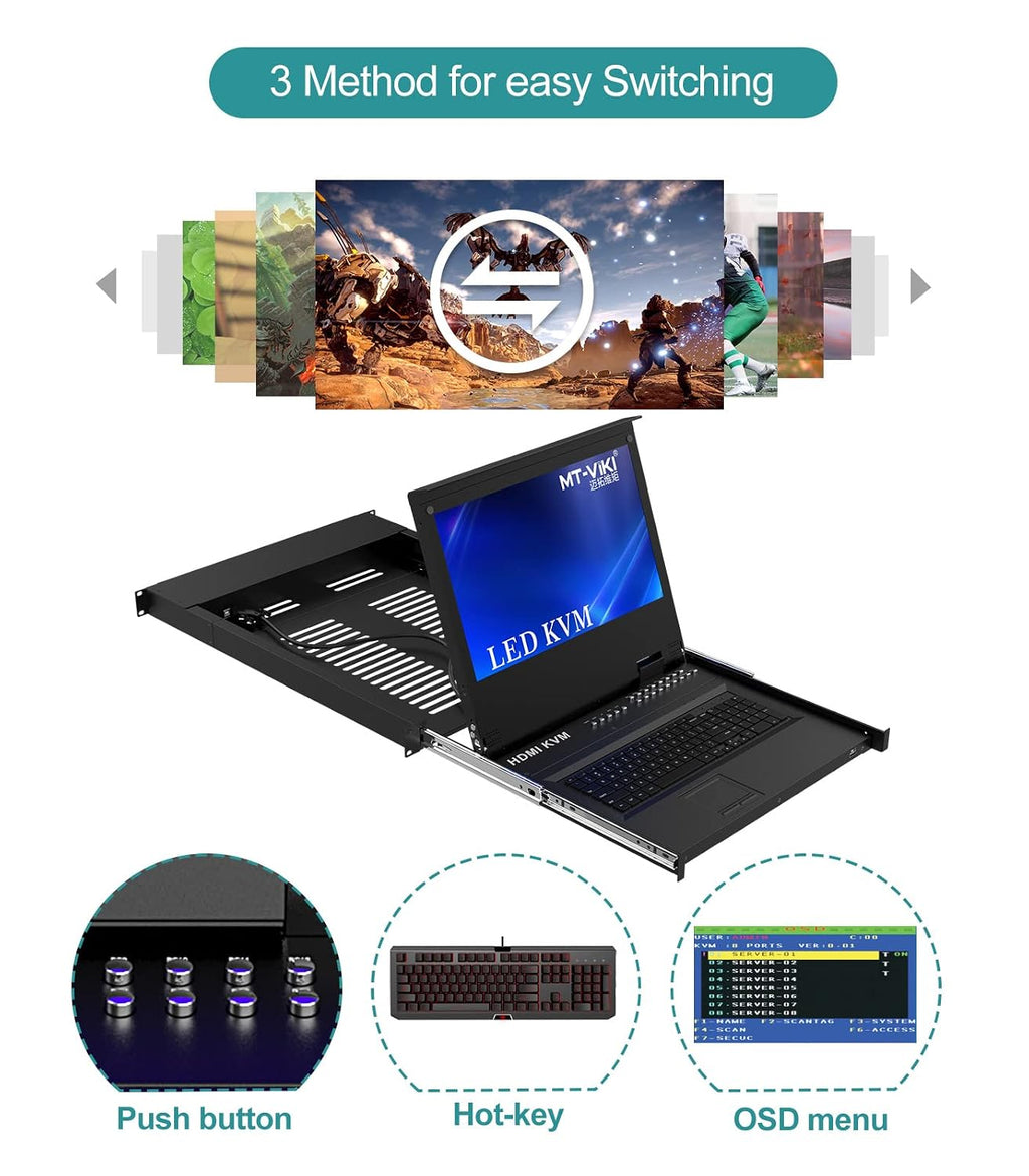 MT-VIKI® Rack Mount KVM HDMI with 17.3'' LCD Monitor, 1080P Support OSD/Hotkey, Included 16 KVM Cables+Keyboard + Touchpad, Fit 1U 19'' Rack