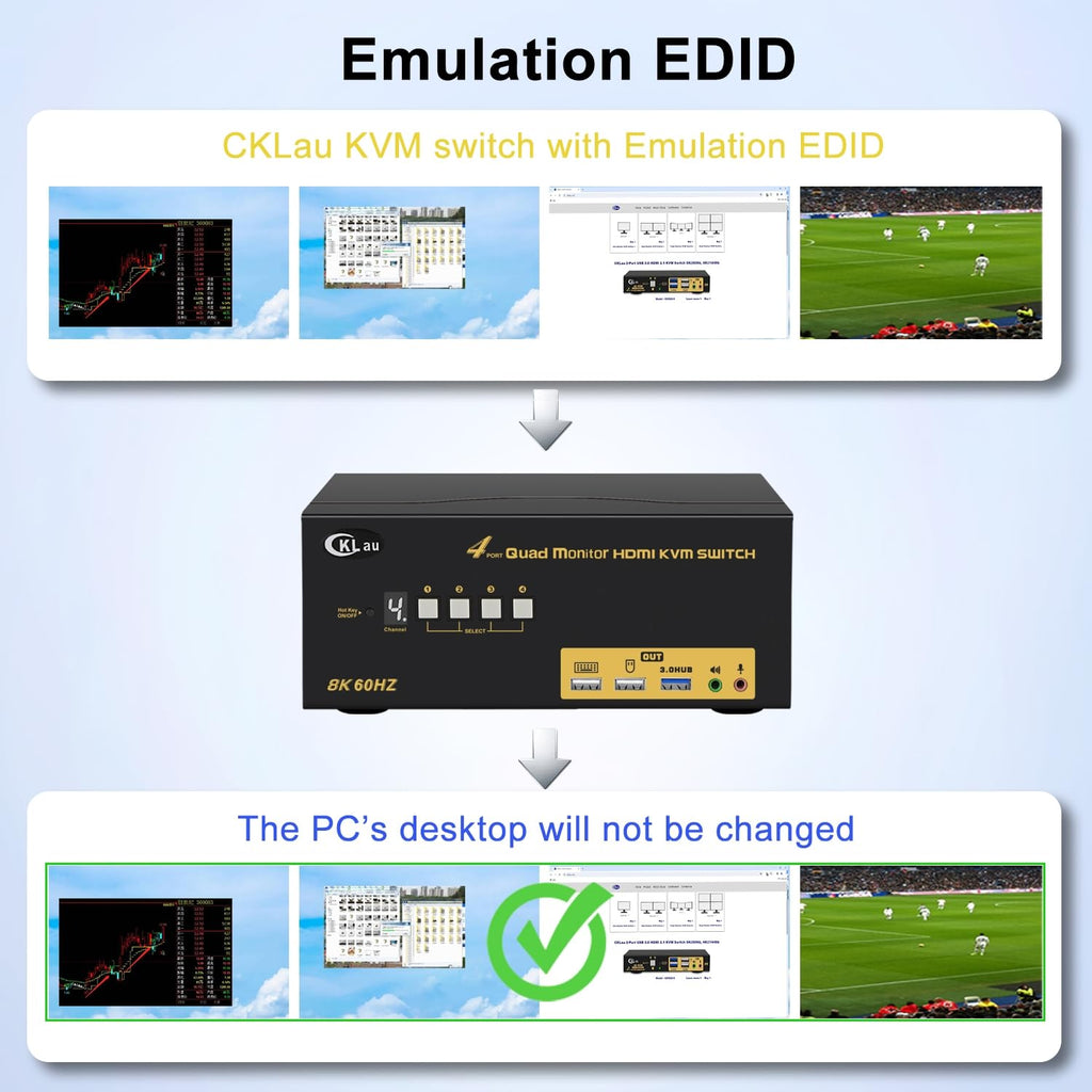 4x4 Quad Monitor KVM Switch 4 Monitors 4 Computers with Cables, Audio, Microphone, USB 3.0 Hub Supports 8K@60Hz, 4K@144Hz, Emulation EDID, Hotkey Switching, HDMI 2.1