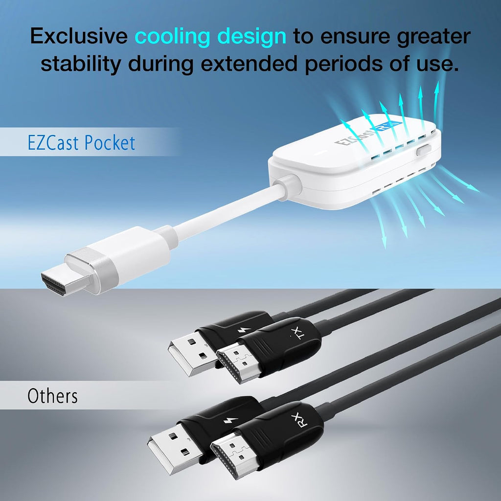 EZCast Wireless USB-C to HDMI Transmitter and Receiver, DisplayPort Screen Mirror from iPhone 15 to TV, 1080p HD, HDMI Extender, Wireless Display from Tablet and laptops to HDTV projectors