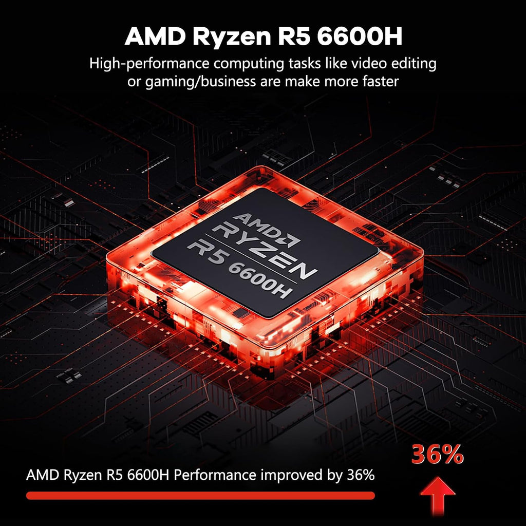 15.6 Business-gaming-Laptop, 6-Cores AMD Ryzen 5 6600H 660M 6nm GPU, 16GB DDR5 1TB SSD(Beat i7-1165G7 up to 4.5GHz)100W Type-C FHD IPS Laptop-Computer with Fingerprint Backlit Keyboard WiFi5 Win11