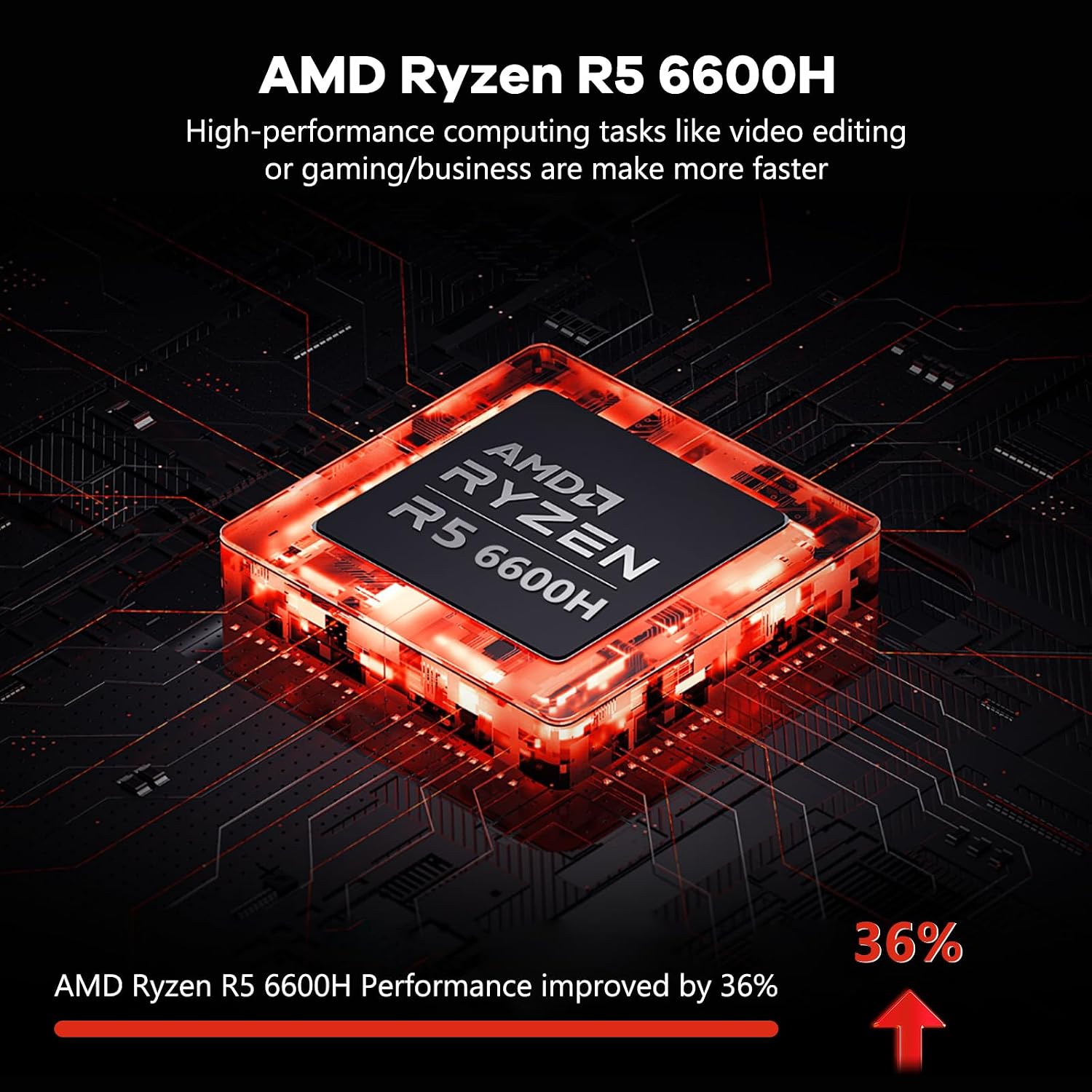 15.6 Business-gaming-Laptop, 6-Cores AMD Ryzen 5 6600H 660M 6nm GPU, 16GB DDR5 1TB SSD(Beat i7-1165G7 up to 4.5GHz)100W Type-C FHD IPS Laptop-Computer with Fingerprint Backlit Keyboard WiFi5 Win11